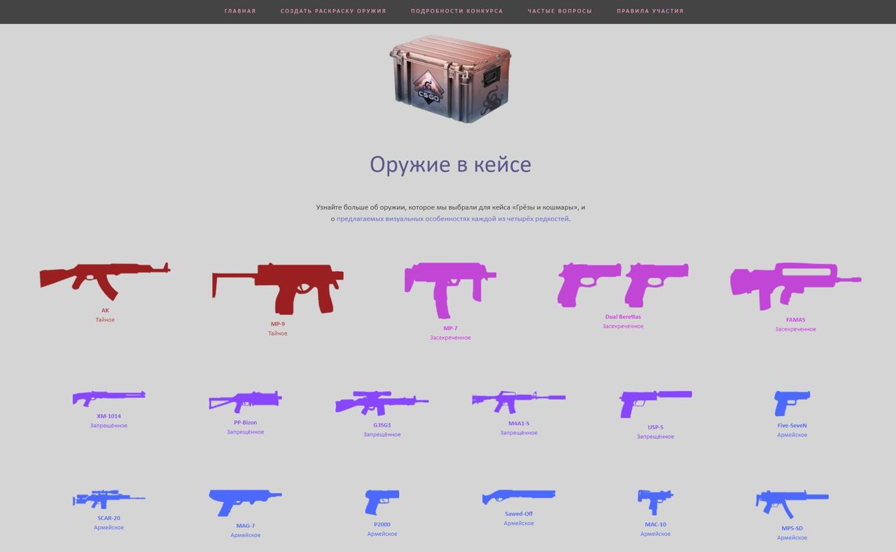 Выпадение кейсов в cs go схема