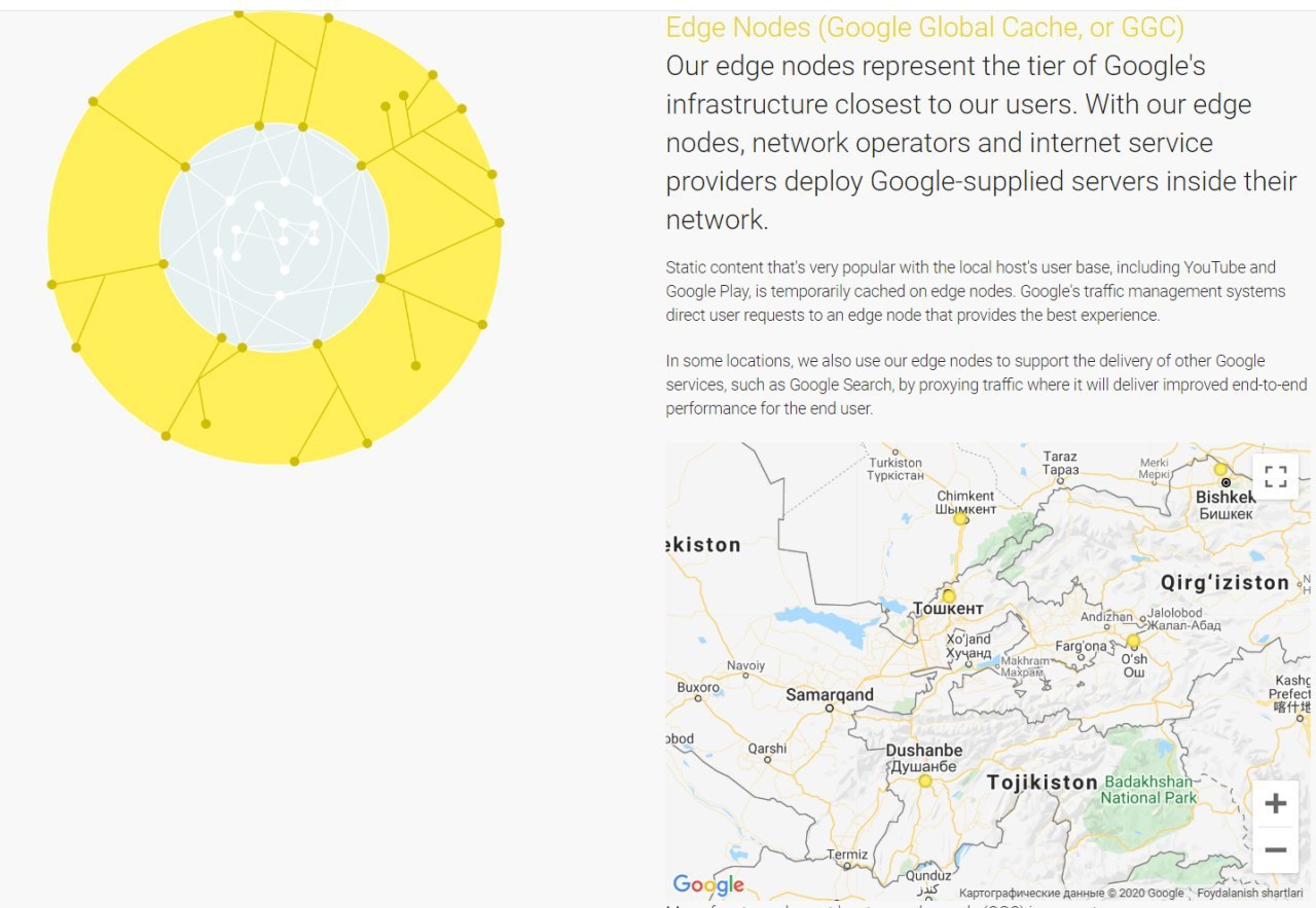 Google global cache. Google Global cache в России. Google Global cache в России карта.