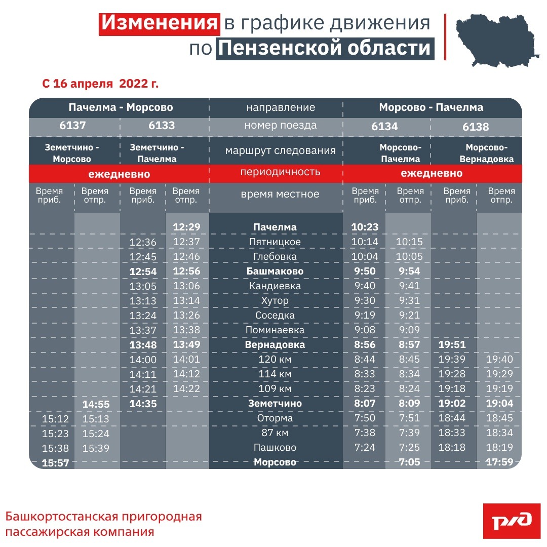 Расписание пригородных поездов волгоград 1