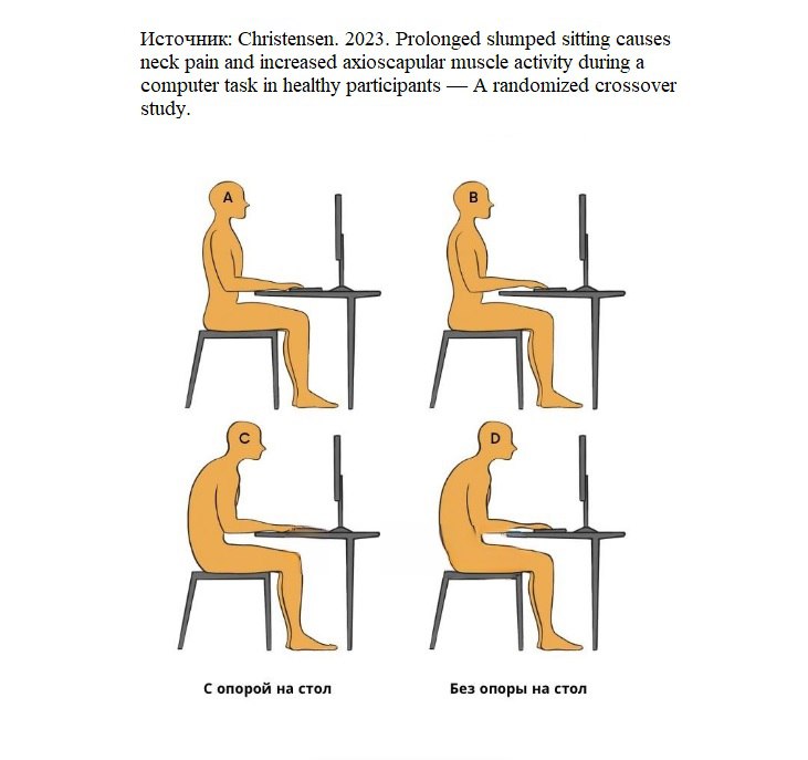 Журнал спортивная медицина