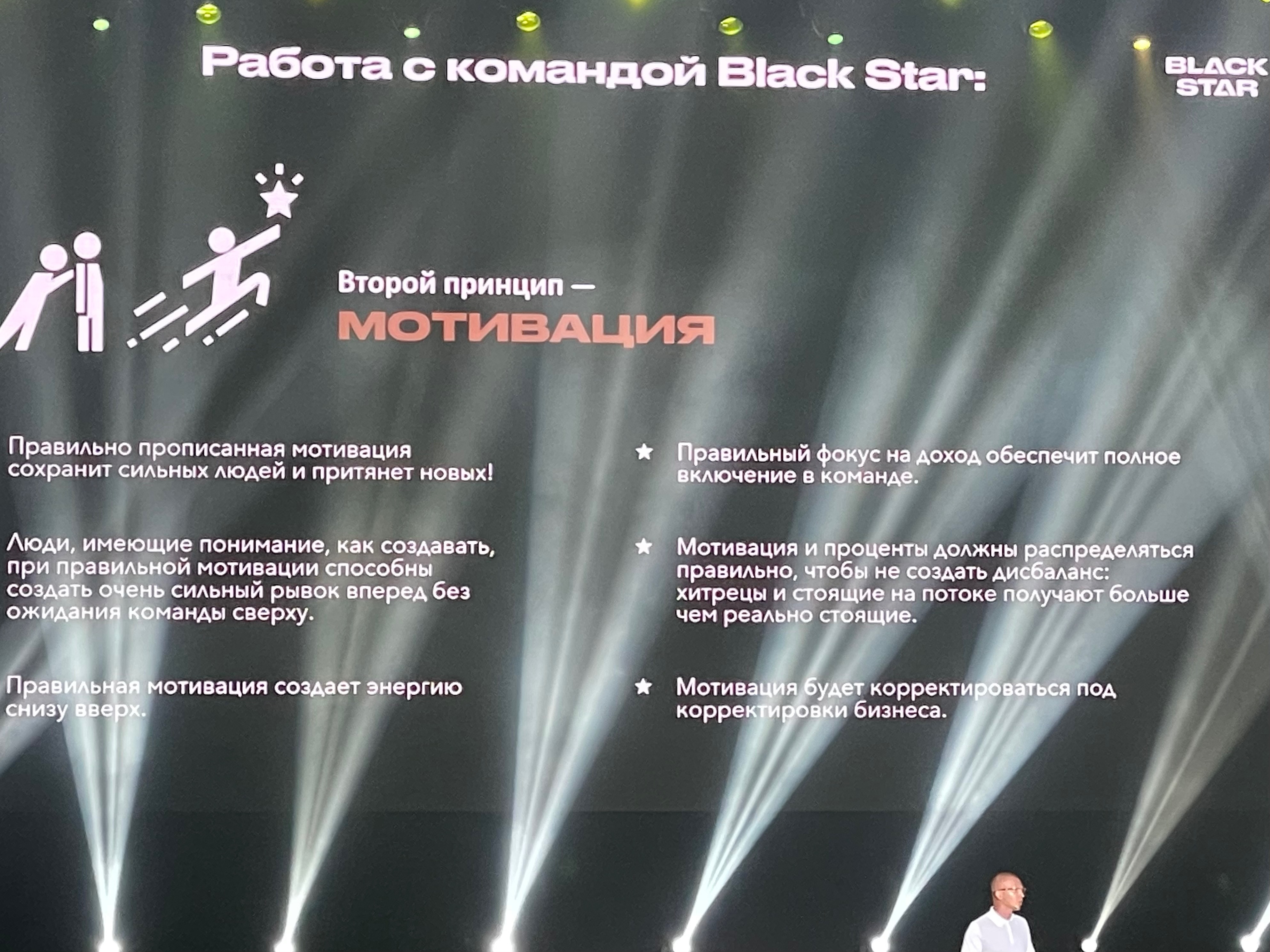 Black Star: Павел Гурьянов – Telegraph