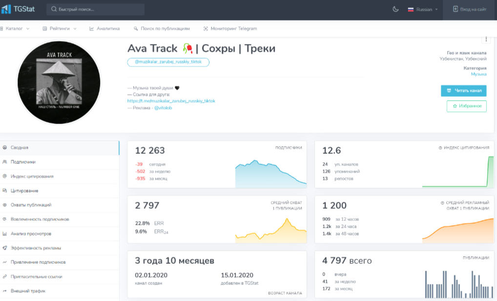 Канал "Ava Track" Telegraph
