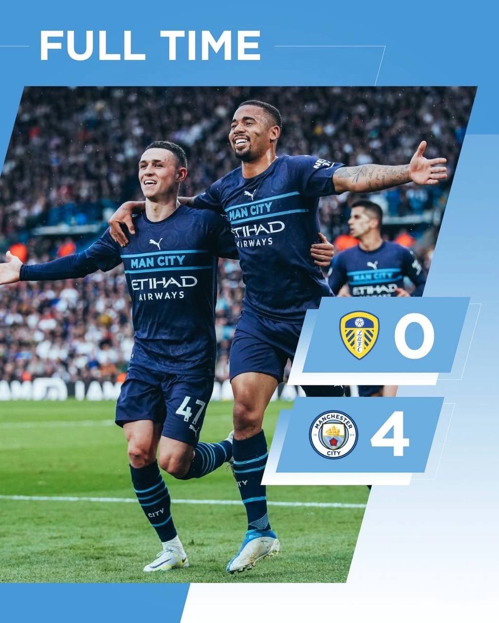 ФК Манчестер Сити | Manchester City – Telegram