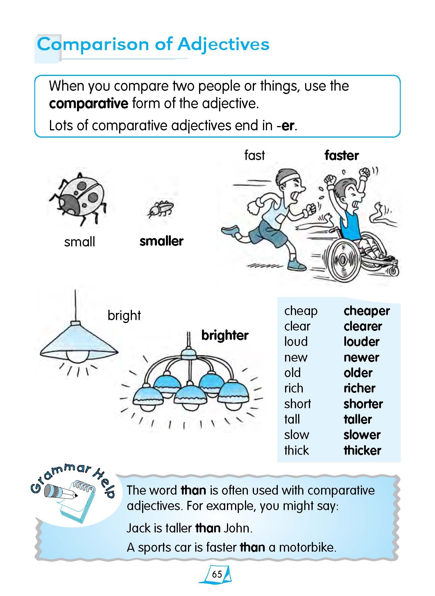 Compare 2 people. Comparative adjectives картинки. People Comparison. Comparison of adjectives of people. Compare things.