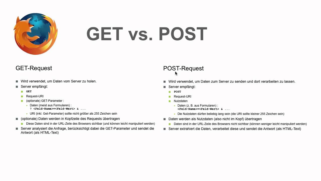 Query got. Get Post. Get Post запросы. Разница между get и Post запросами. Отличие запросов get от Post.