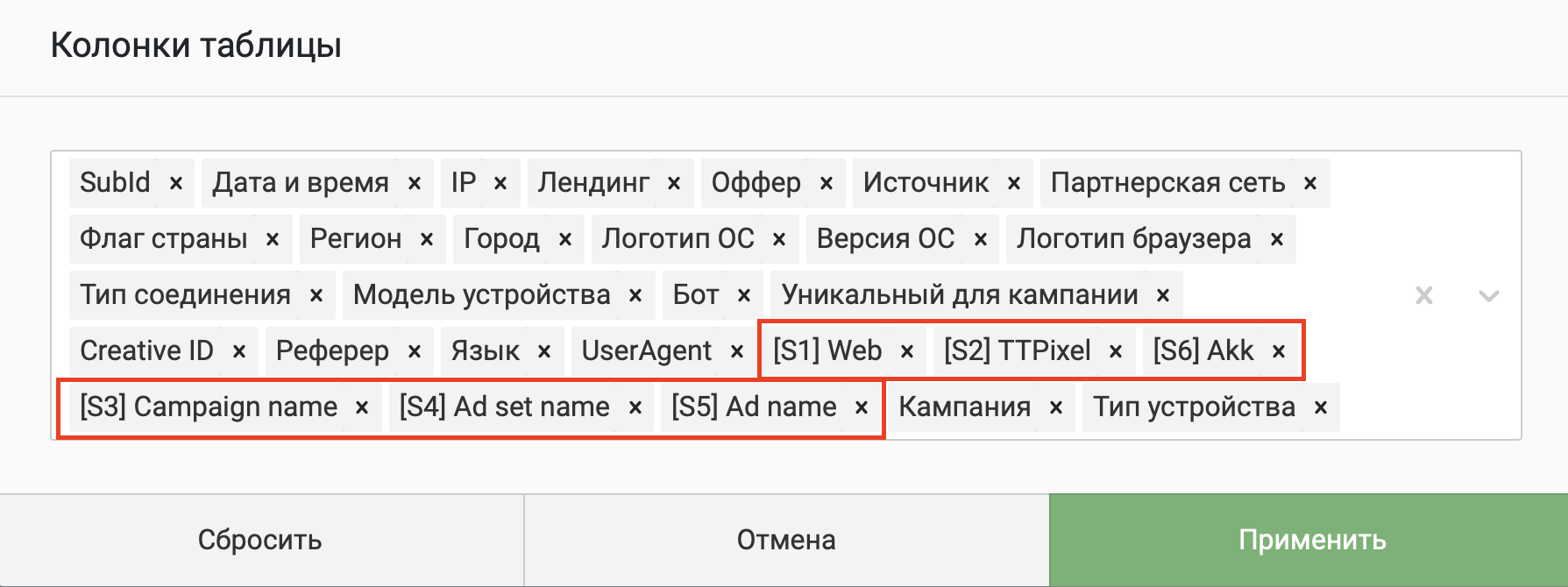 Пиксель и utm метка в чем отличие