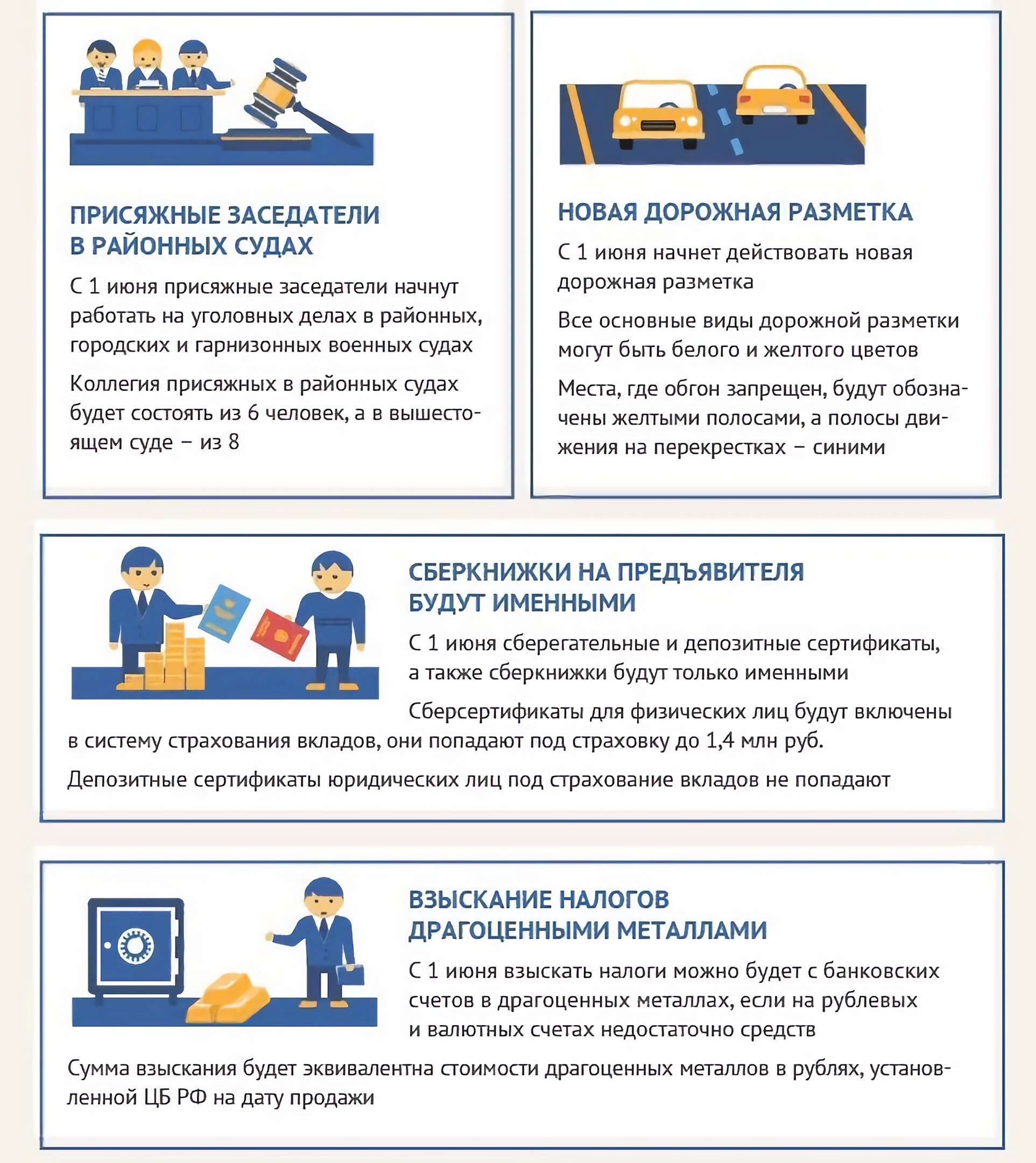 Вступит в силу с момента. Законы с 1 июня. Какие законы вступают в силу с 1 июня. Какие законы вступят 1 июня. Законы с 1 января.