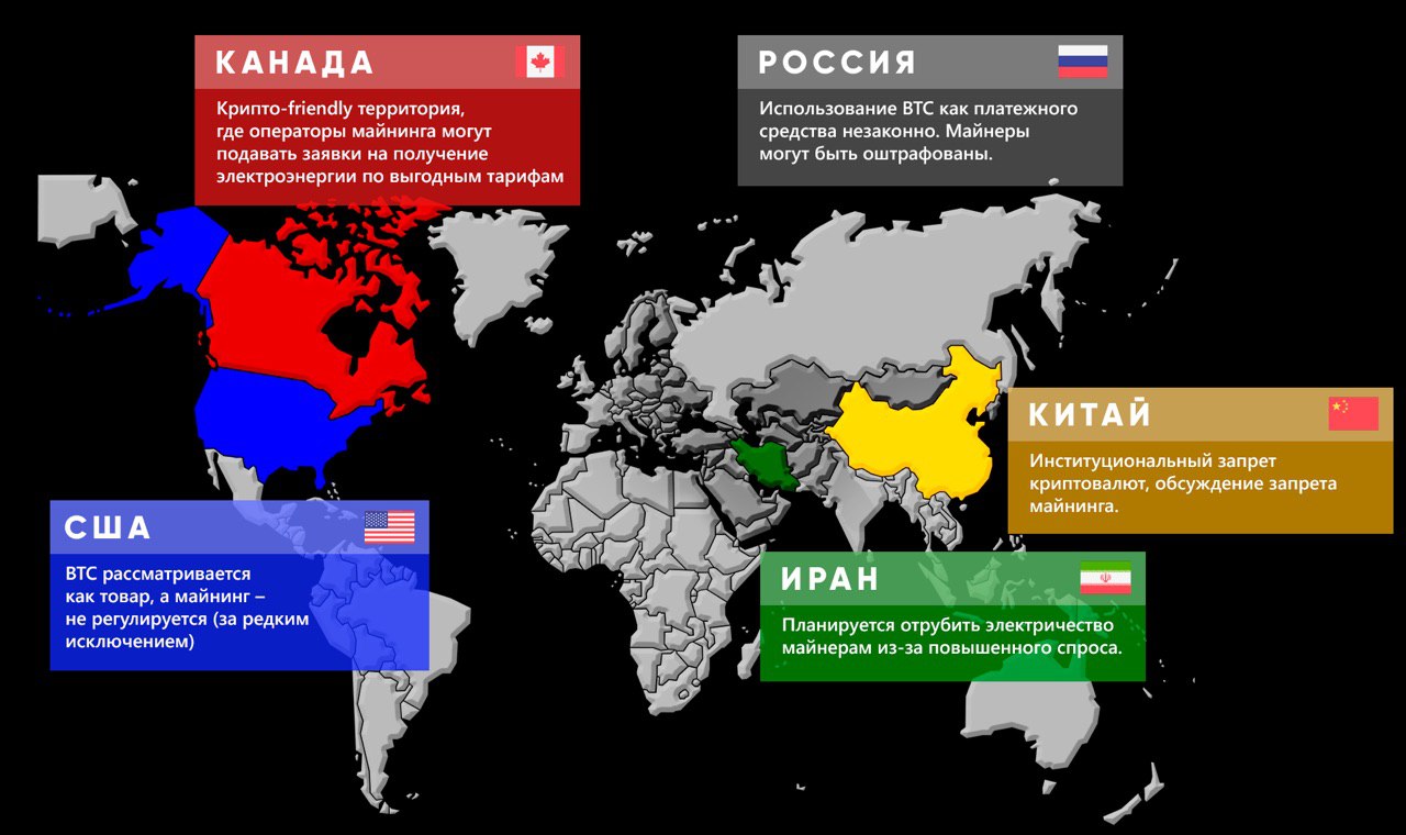 Страны связывают. Криптовалюты и страны. Страны где запрещены криптовалюты. Крипто Россия. Где запрещена криптовалюта.