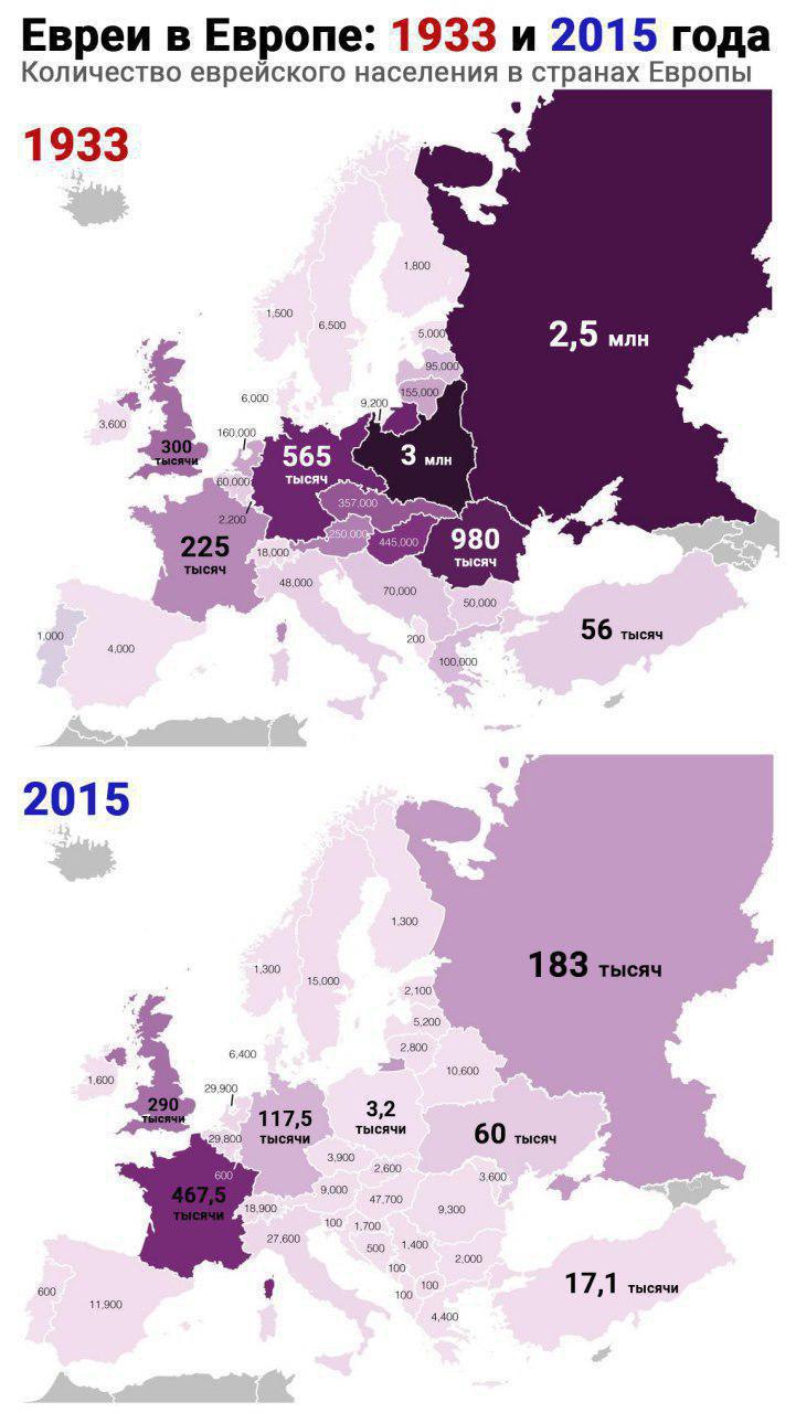Численность населения 1939 года. Численность еврейского населения Европы на 1939 год. Количество евреев по странам. Численность евреев в Европе. Количество евреев в мире по странам.