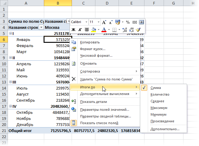 Сводные строки. Сводные формулы в excel. Формулы в сводной таблице в excel. Параметры вычислений в excel. Произведение в экселе.