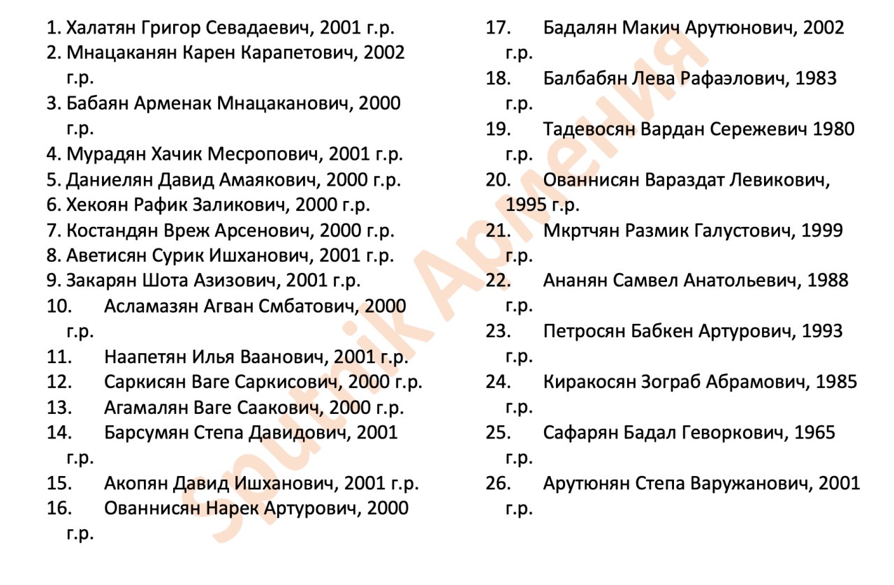 Телеграмм канал о карабахе фото 53