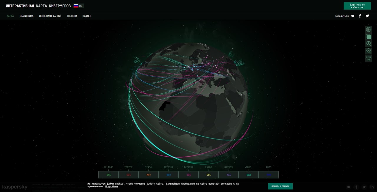 Cybermap. Кибератаки в реальном времени.