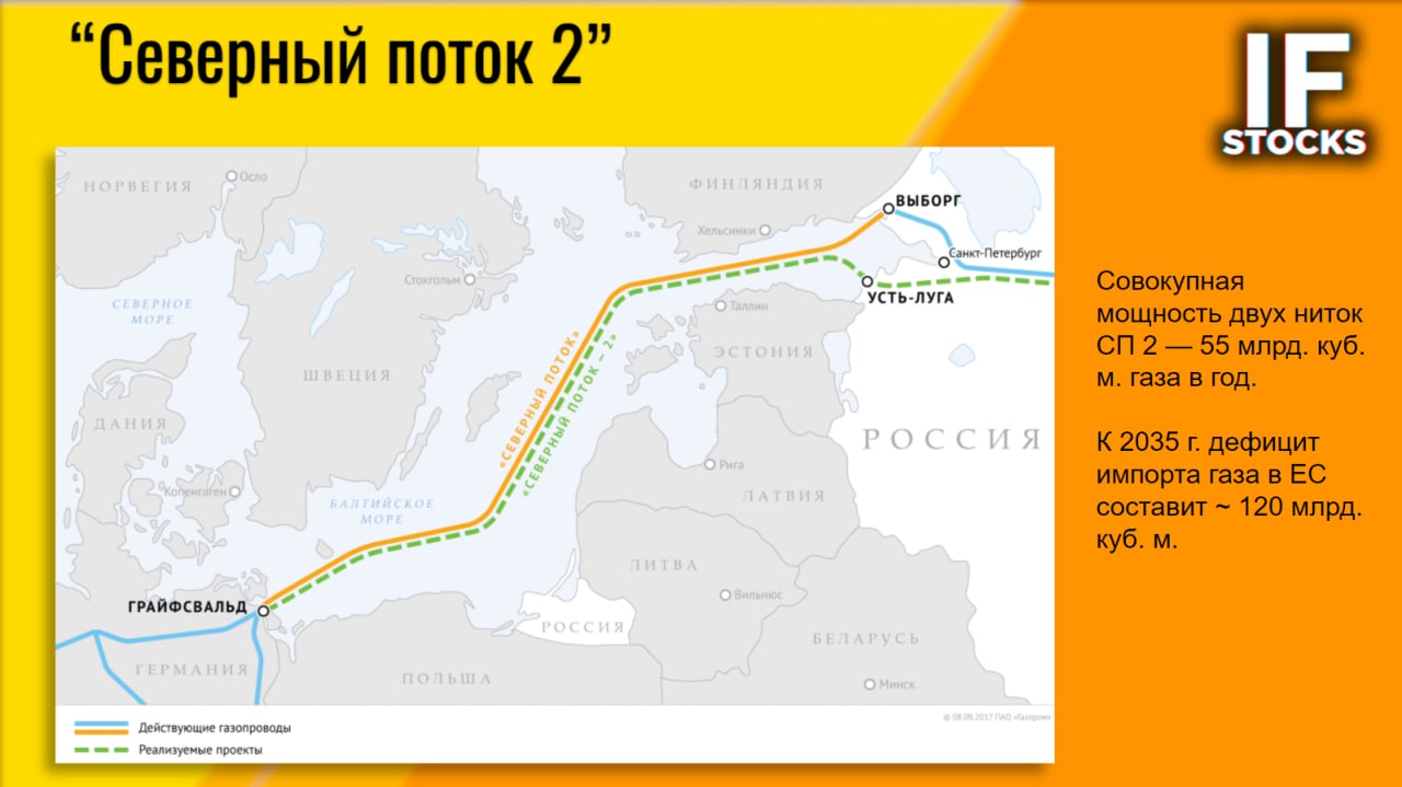 Сколько северных потоков. Северный поток-2 на карте маршрут газопровода. Газопровод Северный поток 2 на карте России. Протяженность газопровода Северный поток 2. Нитка Северного потока 2 на карте.