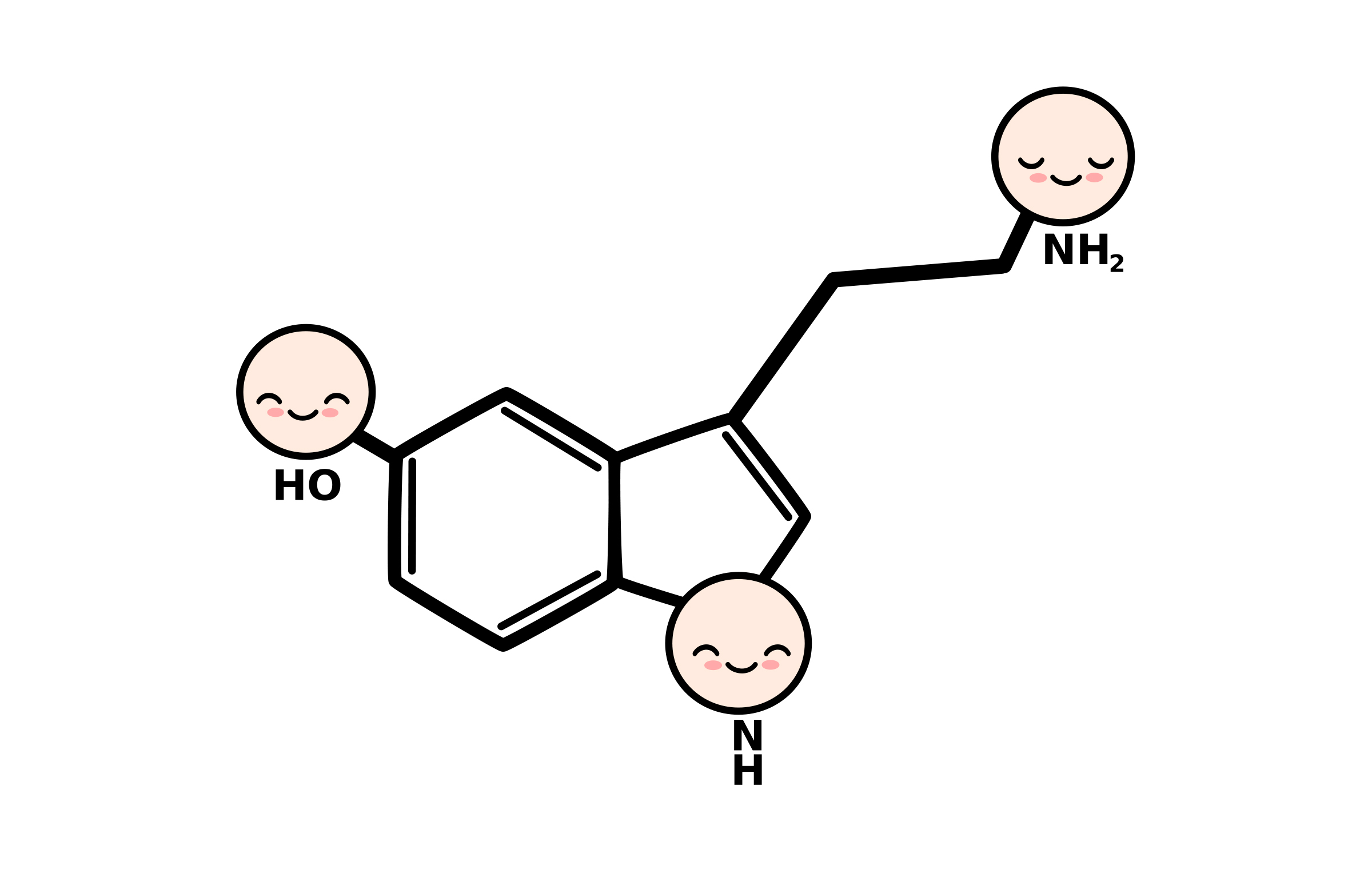 Dophamine. Серотонин схема молекулярная. Структурная формула серотонина. Молекула серотонина формула. Серотонин химическая структура.