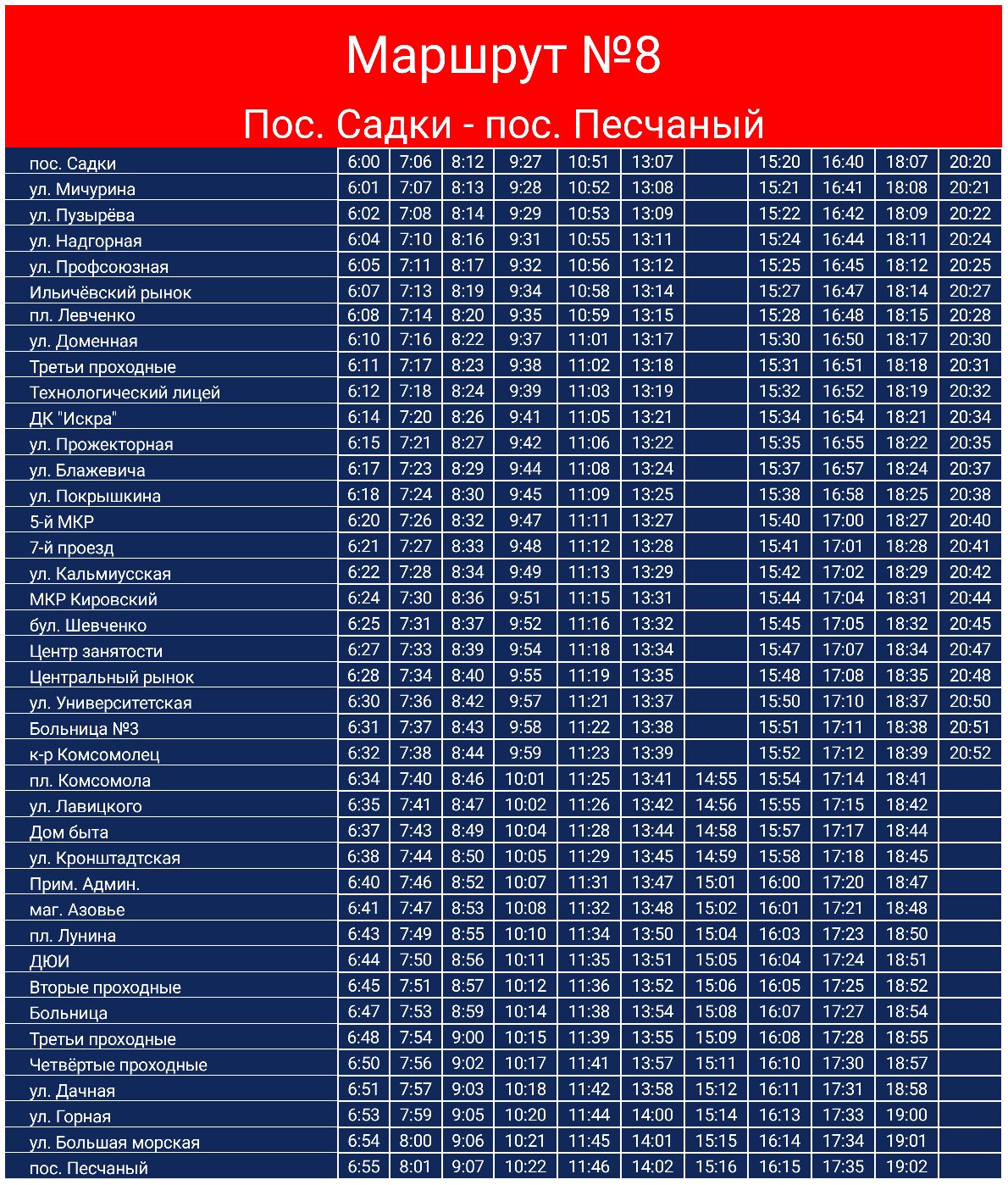 №8 (пос. Песчаный - пос. Садки) – Telegraph