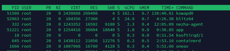 VPS中了挖矿病毒，里面还有点东西，请问大佬们怎么杀毒 杀毒,VPS,病毒,大佬们,教程