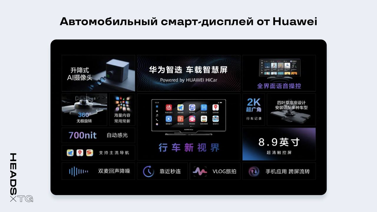 Смарт экран huawei. Huawei Hicar Smart.