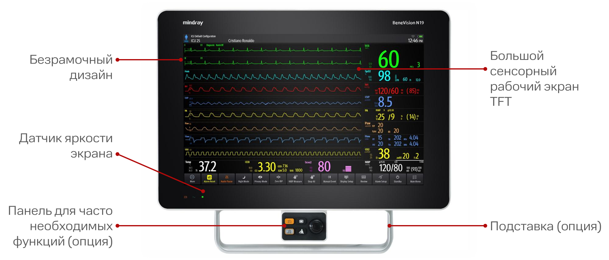 Как устроены мониторы пациента Benevision N19 и N22 — Статьи — MEDFORD