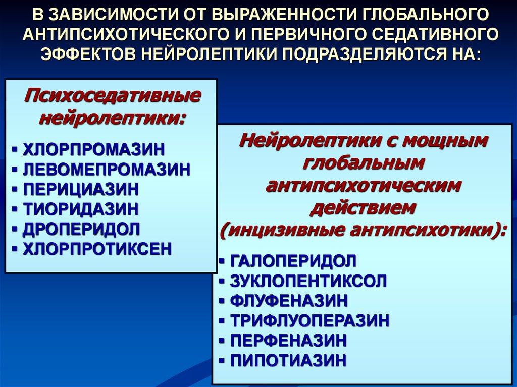 На фоне приема нейролептиков. Галоперидол атипичный нейролептик. Нейролептики классификация фармакология. Атипичные нейролептики фармакология. Инцизивные нейролептики.