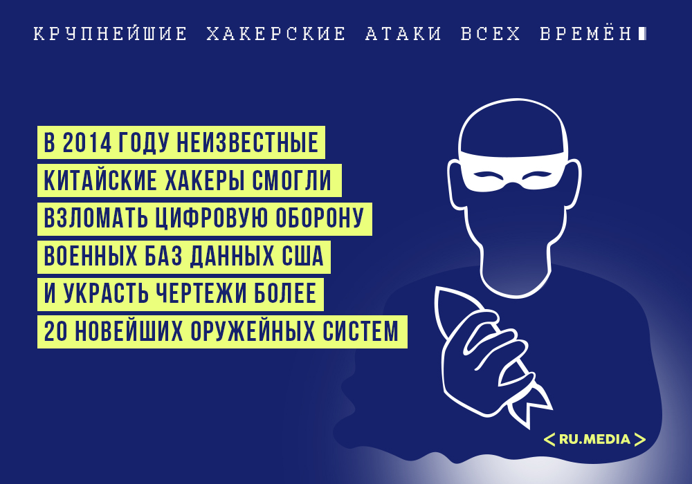 Хакеры объявили войну в открытках. Хакерская атака. Самые известные хакерские атаки. Услуги хакера. Хакер инфографика.