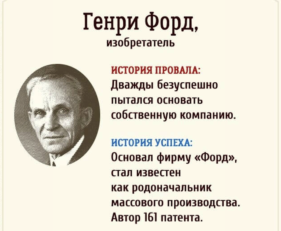 Истории успешных людей. Истории успеха людей. Неудачи великих людей. Истории успеха известных людей.