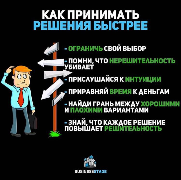 Как принять силу. Как принять решение. Как быстро принимать решения. Принимай решения быстро. Решение принято.