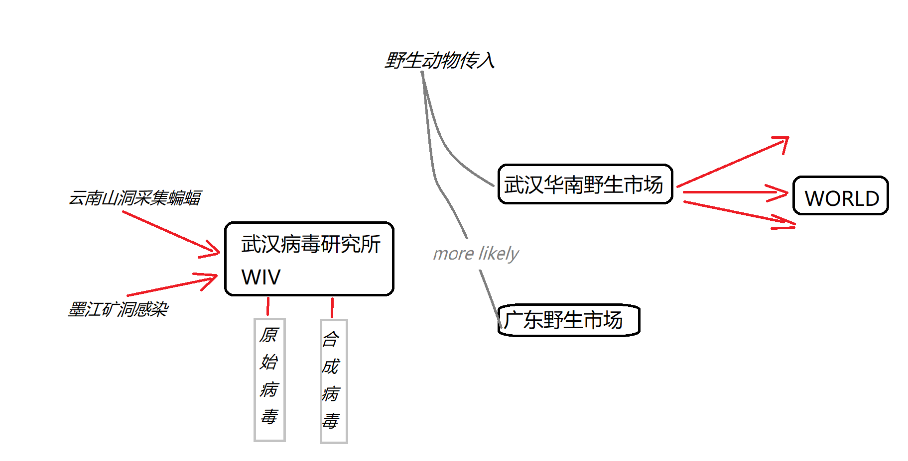 https://telegra.ph/file/f5cb8780599789cbf9b4c.png