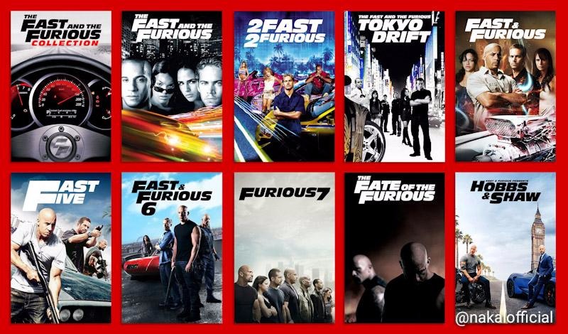 27 Best Pictures Fast And Furious Movie Collection Fast Furious 7 Movie