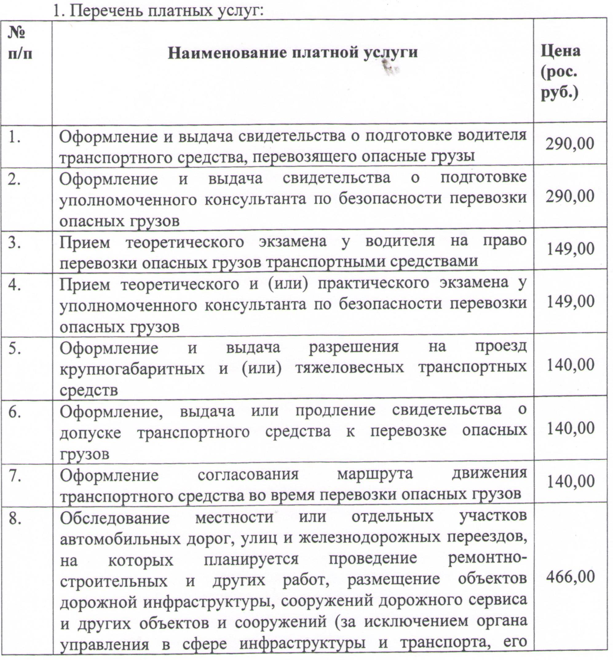 Платный перечень. Платные услуги МВД. Перечень платных услуг МЧС ДНР. Приказы МВД ЛНР. Услуги МВД перечень.