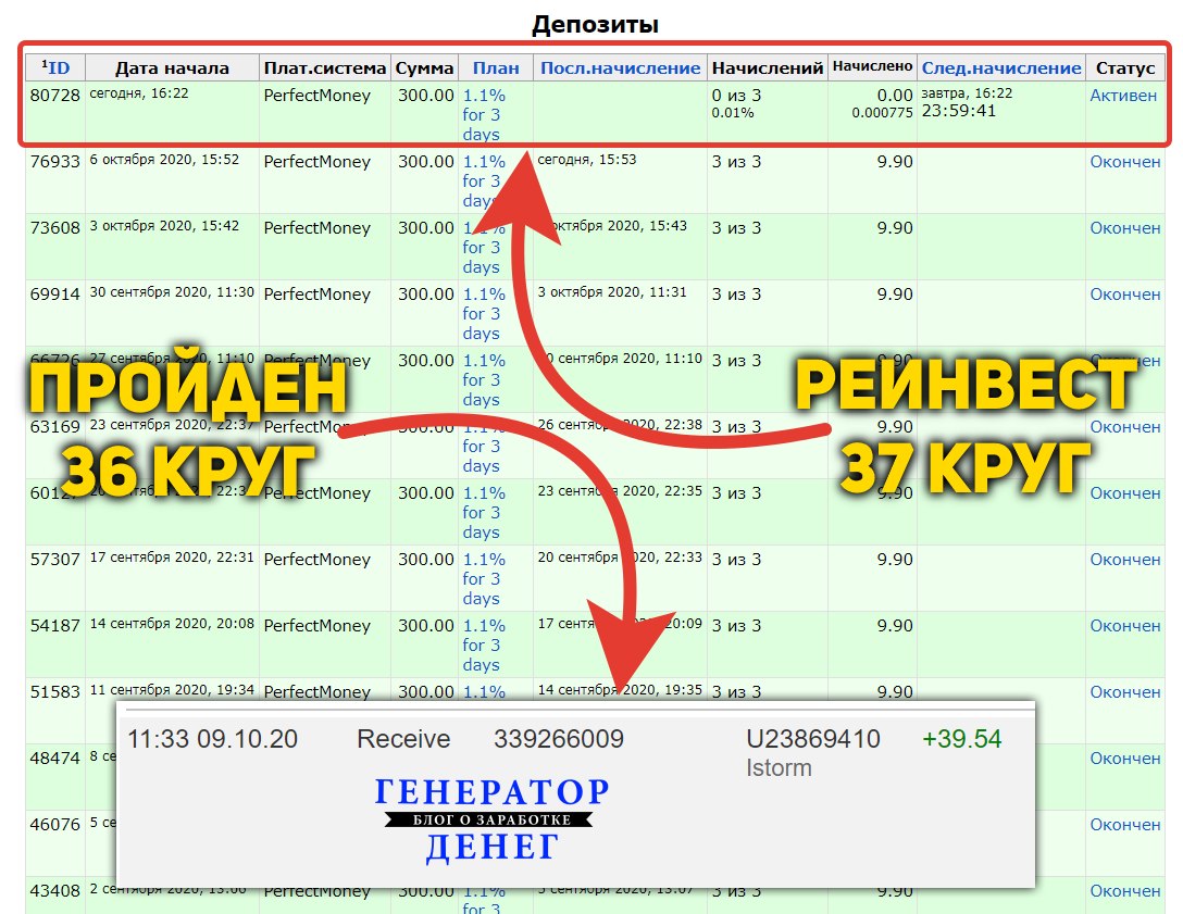 Вывод денег за просмотр рекламы. 300 USD. 300 RUB MDL. Binance 300 Dollar.