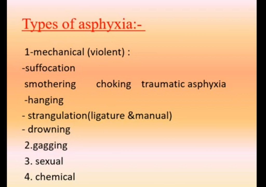 Asphyxia Lecture Notes – Telegraph