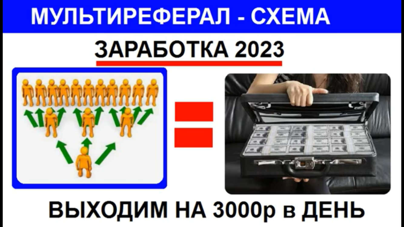 Схемы заработка 2023