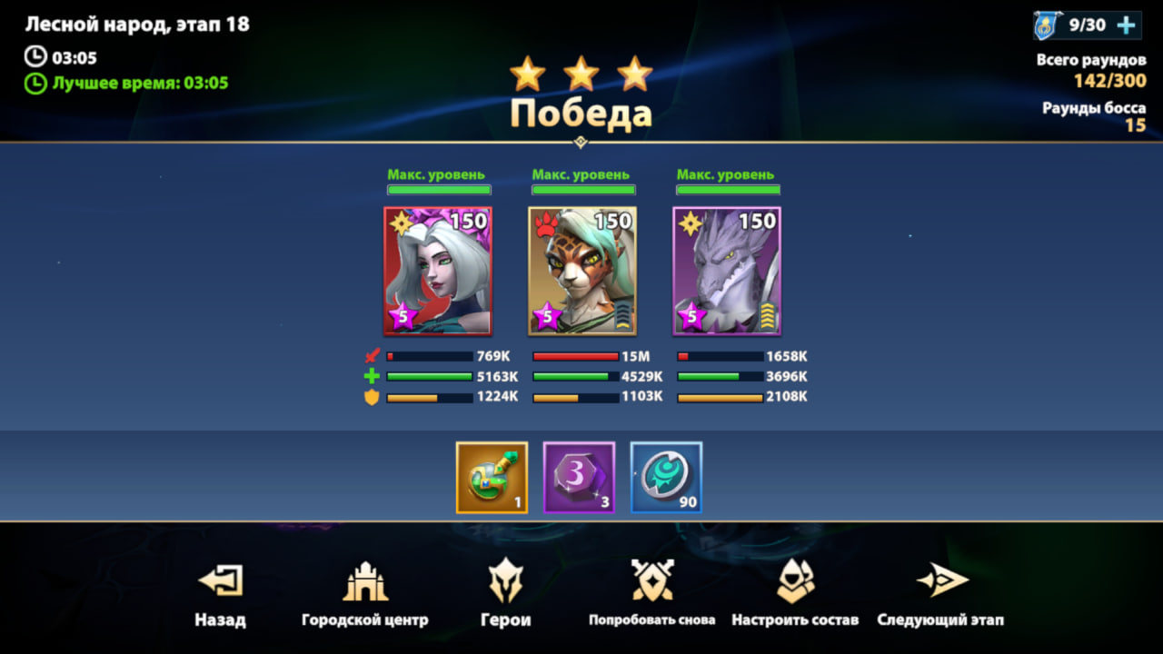 Фарнелл – Telegraph