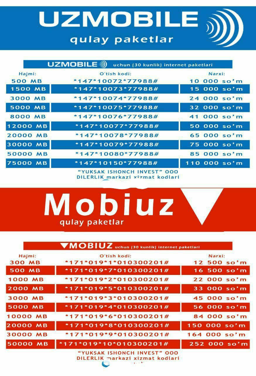 Uzmobile mb. Моби уз интернет. Узмобайл.уз. Mobiuz тарифлари. Интернет пакеты Mobiuz.