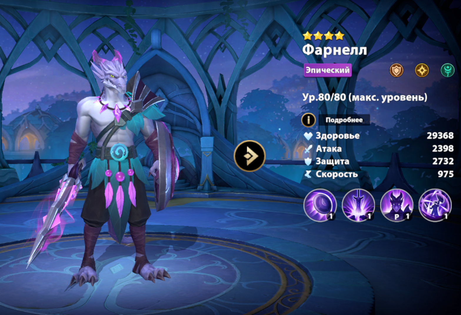 Фарнелл – Telegraph