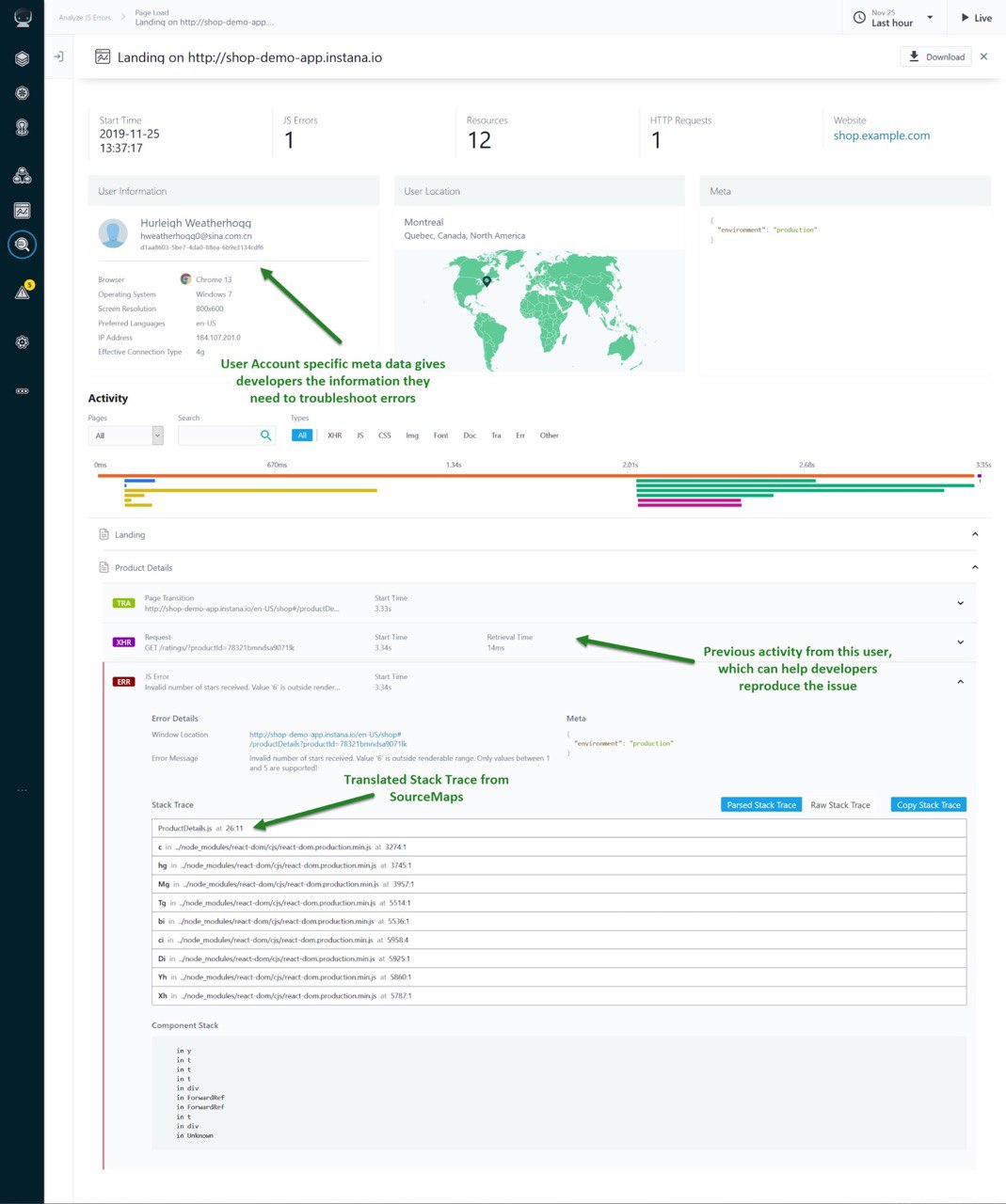 Free on-demand Elasticsearch and Kibana training