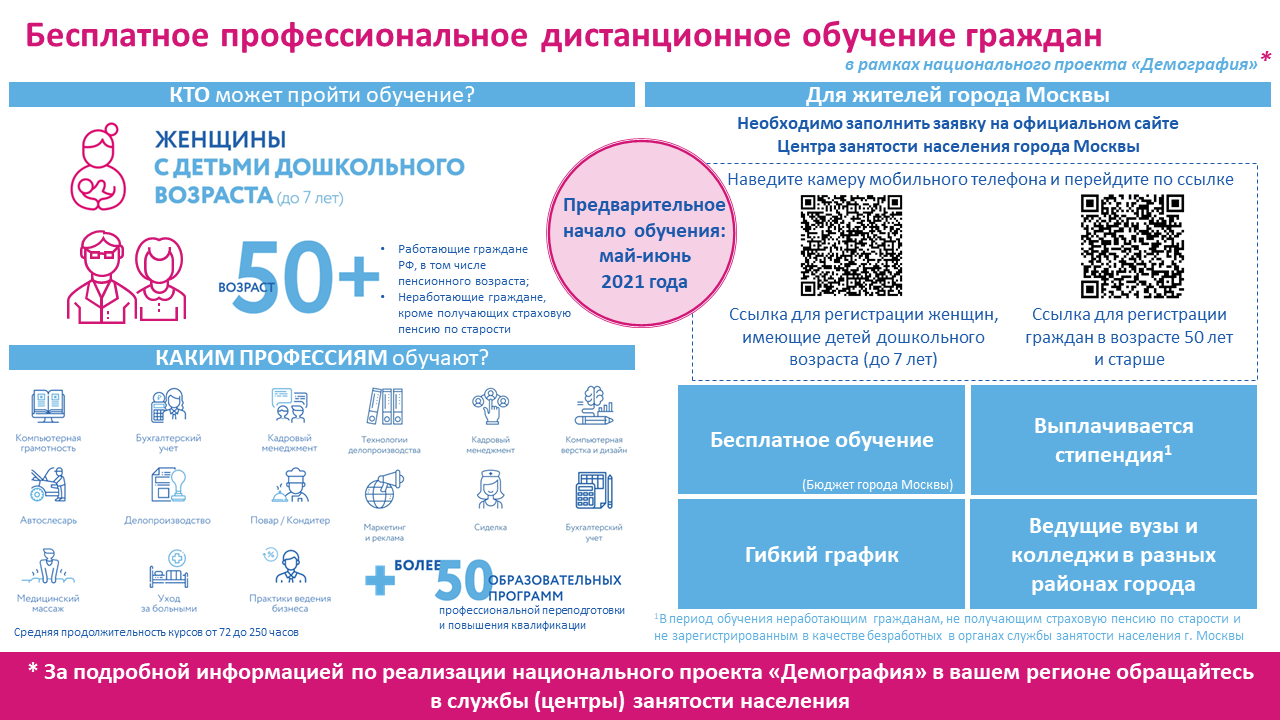 Проект демография обучение бесплатно для женщин в декрете