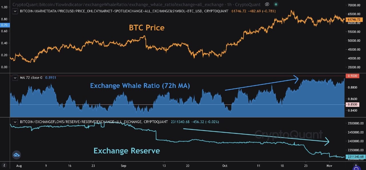 crypto telegraph