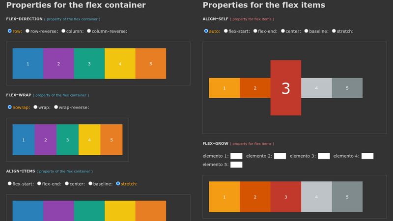 Flex align items. Stretch CSS Flex. Flex-end. Flex Box. Display Flex.