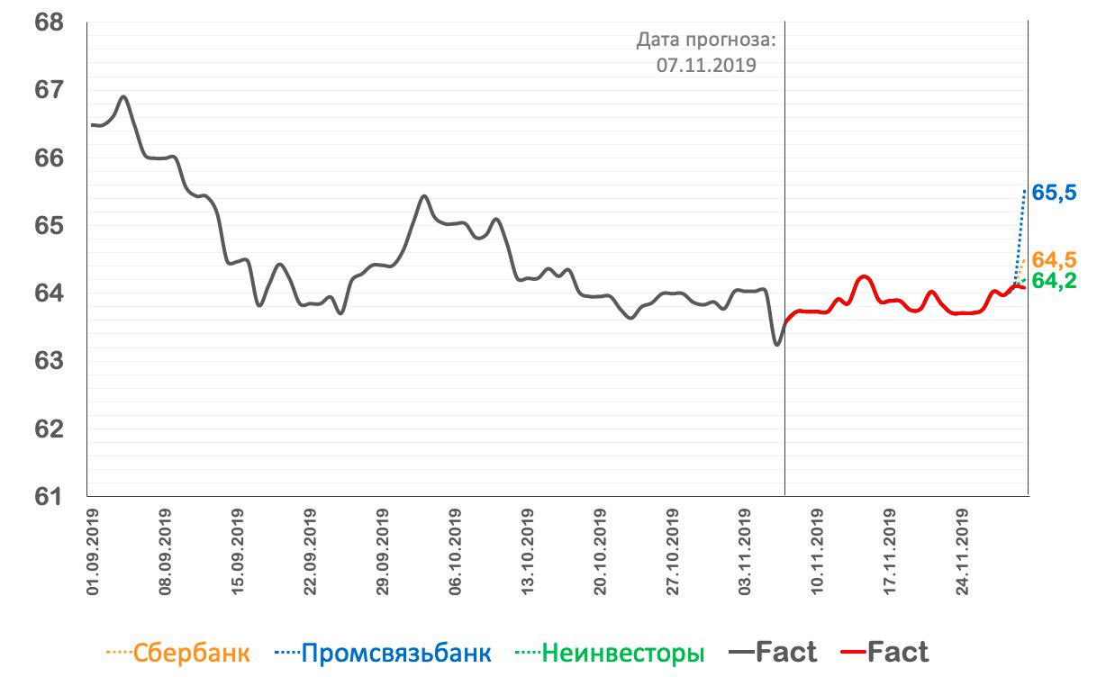 Прогнозник сыктывкар. Ника сыктывкар баскетбольный клуб официальный сайт. Команда ники сыктывкар. Прогнозник сыктывкар. Лиги баскетбола в россии.