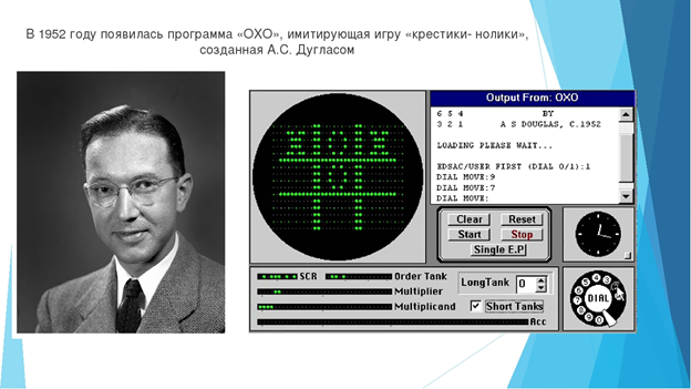 Охо 1. Первая компьютерная программа. А.С Дугласом в 1952 году. Первая компьютерная игра oxo. Первая игра крестики нолики.