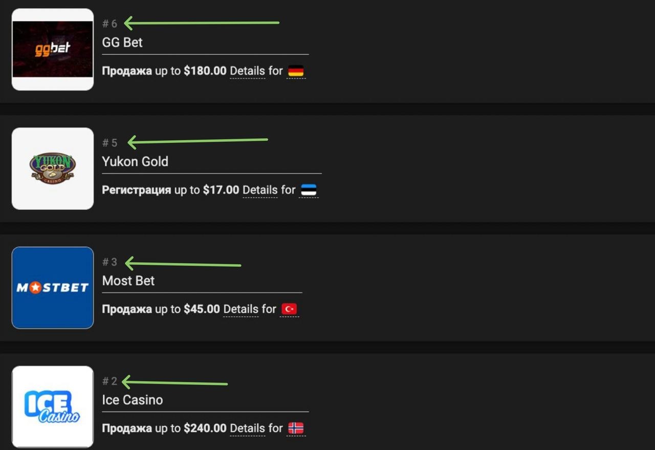 Нейминг, диплинк и TD прилы – Telegraph