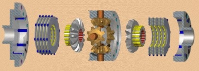 Lcd мосты. Фрикционные диски LSD редуктор c200. Устройство LSD блокировках. Дифференциал LSD принцип работы. Редуктор с блокировкой LSD.