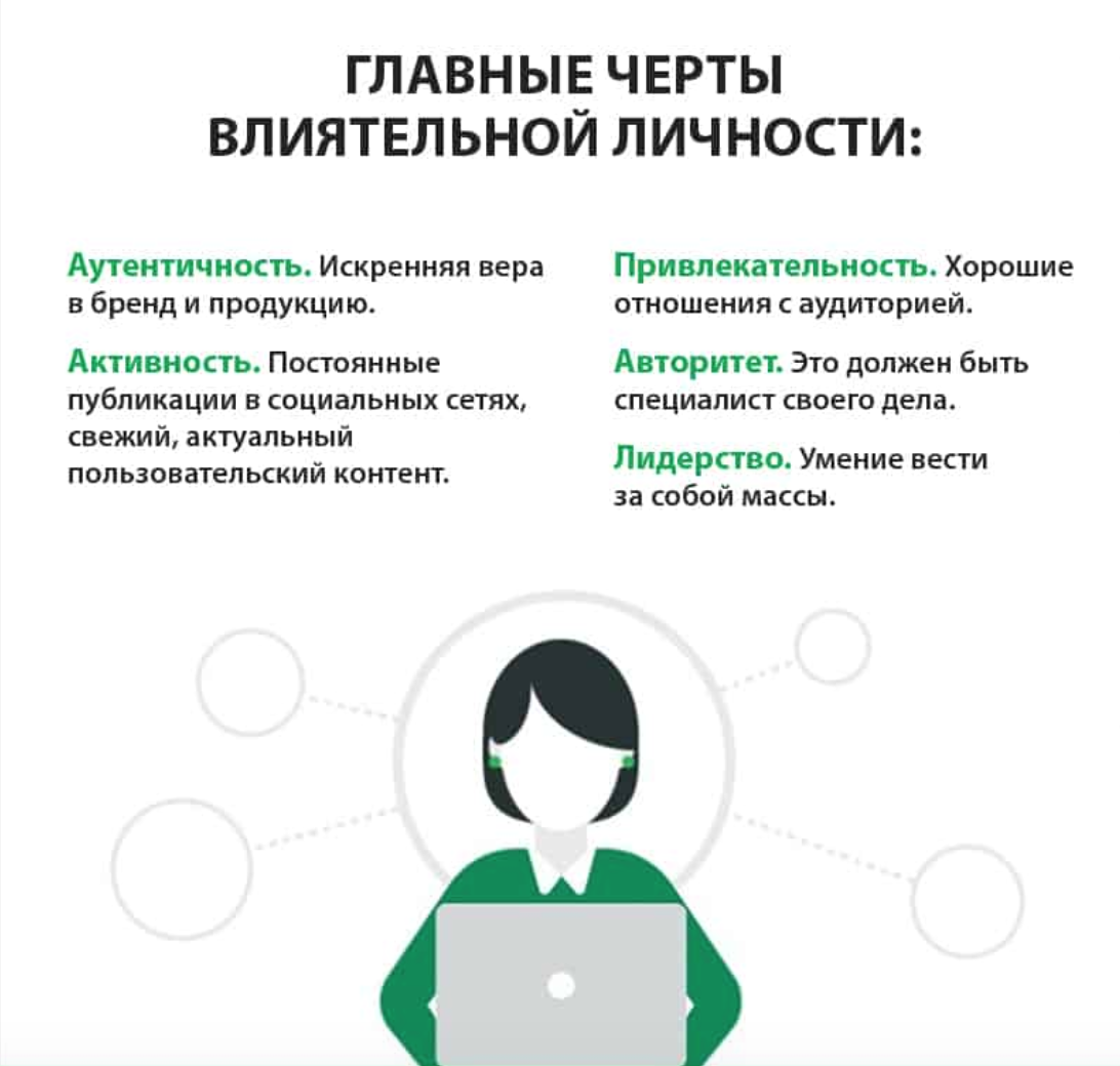 Аутентичность простыми словами что означает. Аутентичность в психологии. Аутентичная личность. Аутентичность это. Аутентичность значение в психологии.