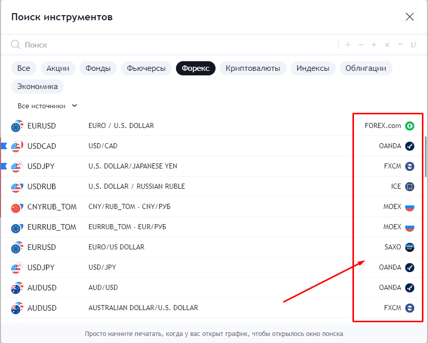 Поставщики ликвидности – Telegraph
