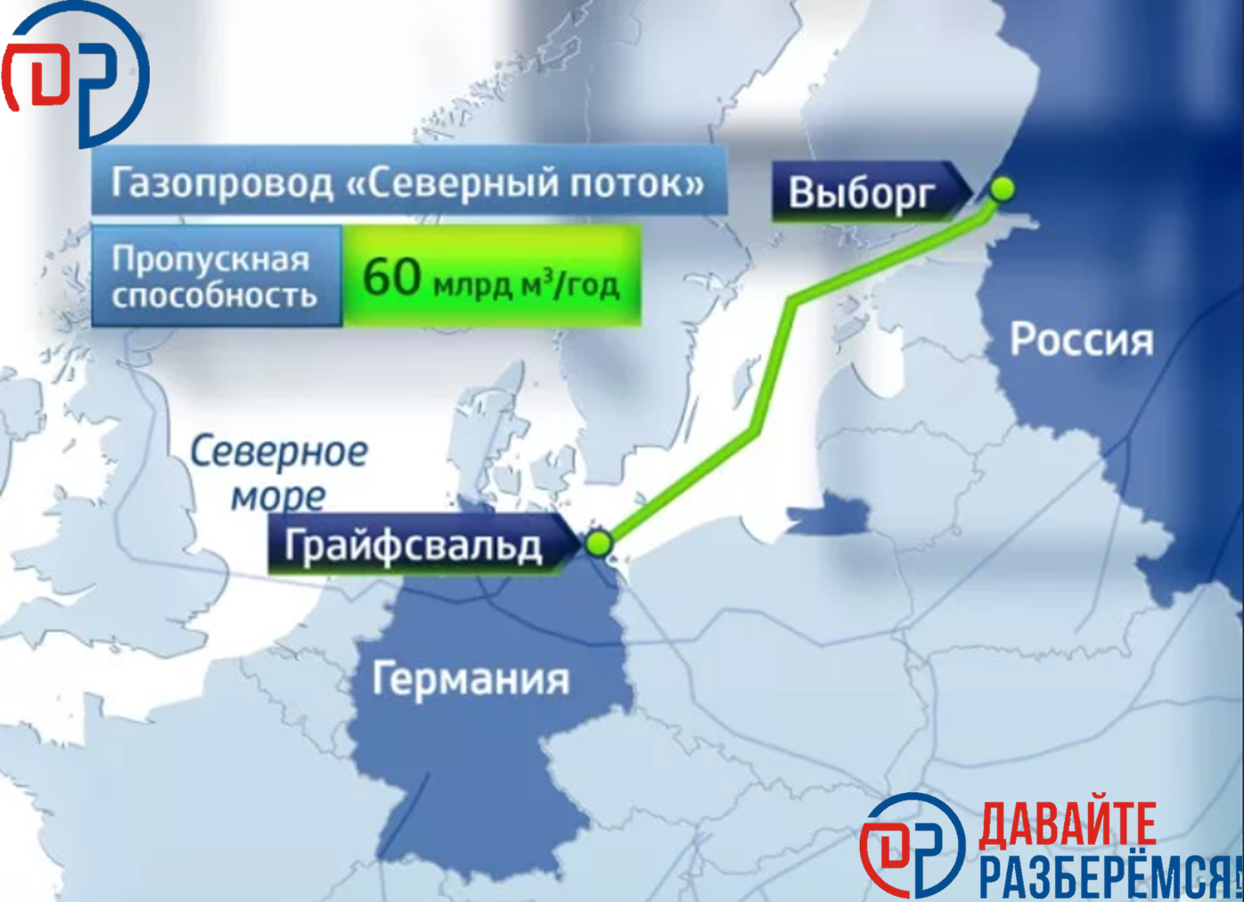 Севера газопровод. Газовая труба Северный поток 1. Газопровод Северный поток 1 на карте. Газопровод Северный поток на карте России. Северный поток 1 и 2 газопровод карта.