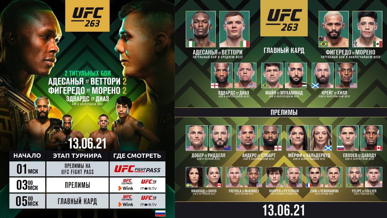 ALL MMA | UFC – Telegram