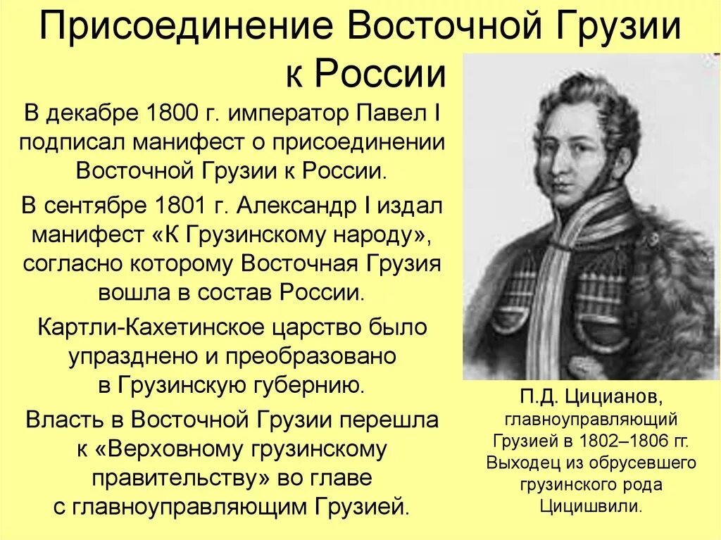 Восточная грузия. Присоединение Грузии к Российской империи в 1801. Манифест 1801 года о присоединении Грузии к России. Присоединение Восточной Грузии 1801. Присоединение к России Восточной Грузии при Александре 1.