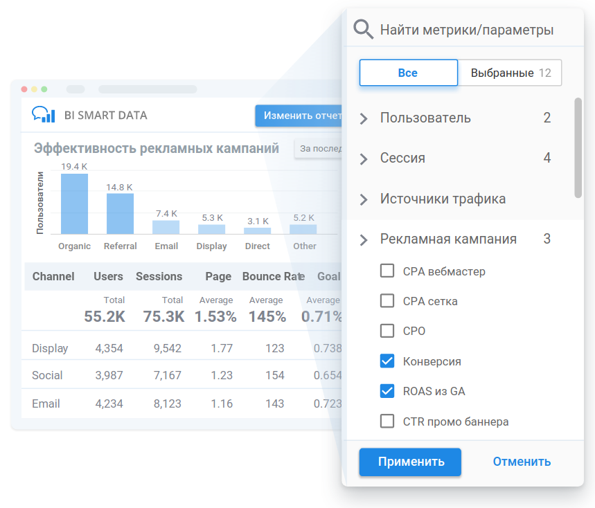 Би телеграмм. OWOX bi Smart data. Bi отчет конструктор. Bi параметры. Би канал телеграмм.