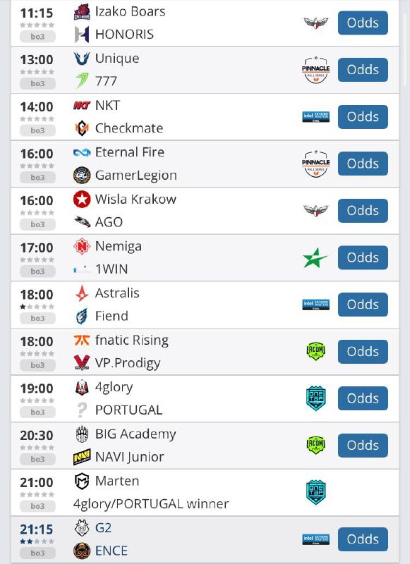 Спорт сегодня расписание